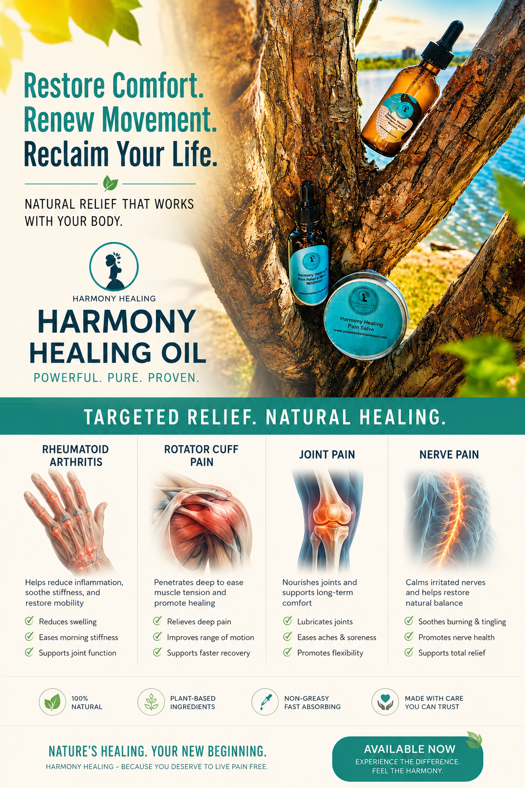 Harmony Healing Oil Pain Kit